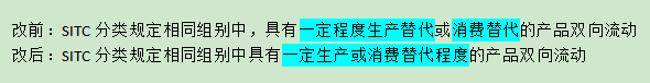 畢業(yè)論文怎么降重都有些什么技巧