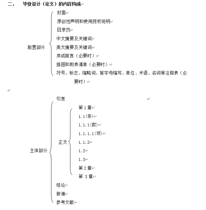 畢業(yè)論文寫作的思路及步驟