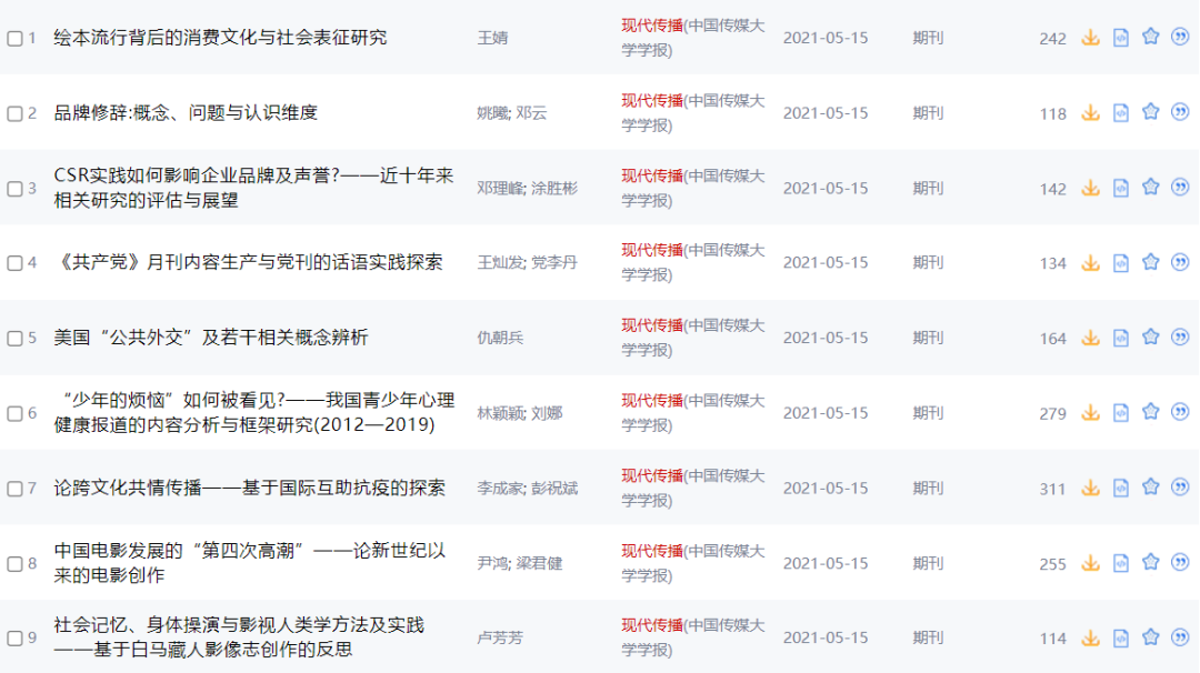 為什么要讀論文？