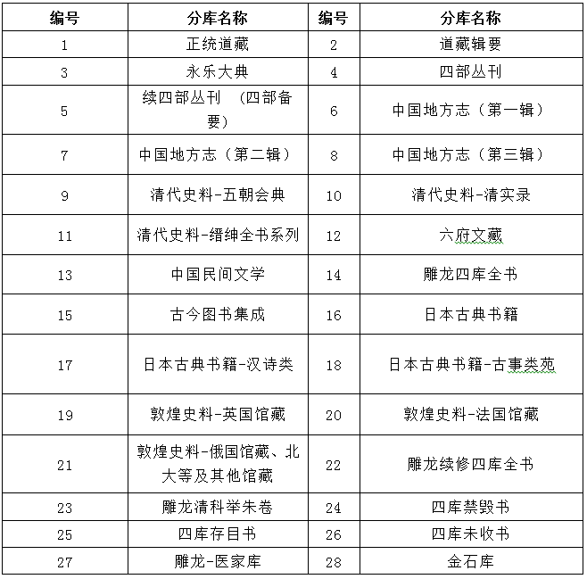 繙云歷史文獻(xiàn)網(wǎng)站